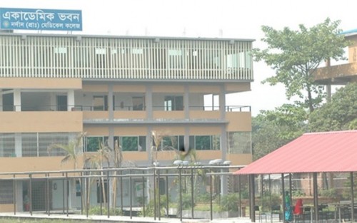 Northern (Pvt.) Medical College